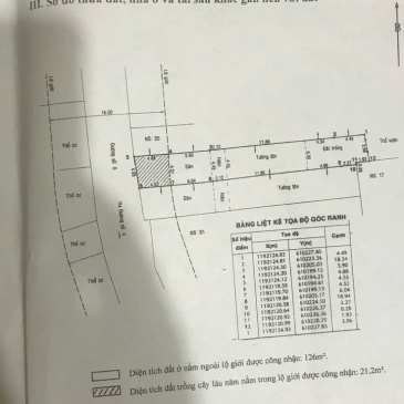Bán nhà trệt # 4,5m mặt tiền đường số 6, phường Thạnh Mỹ Lợi, Thủ Đức cũ 